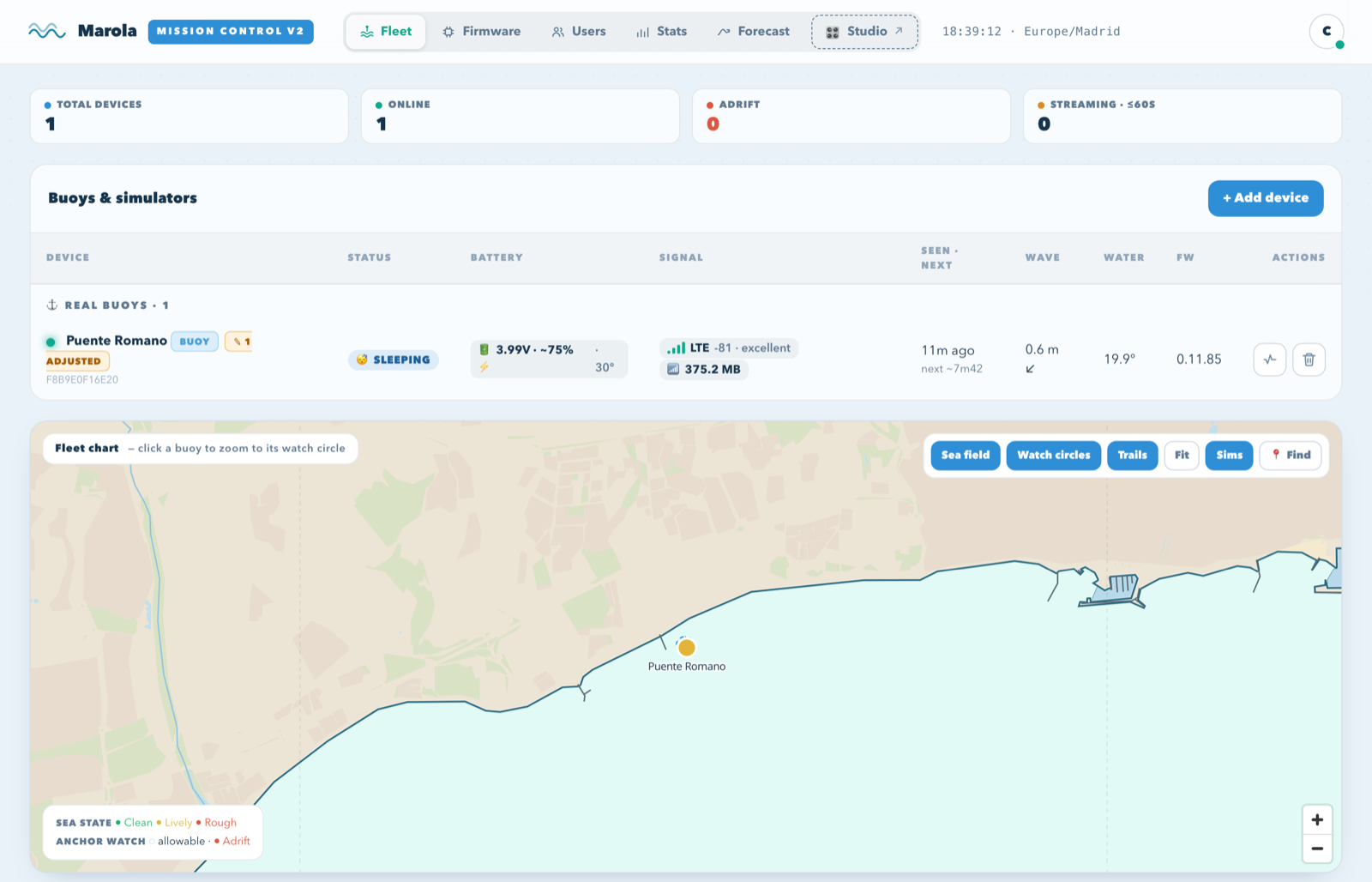 The fleet map with the buoy's watch circle